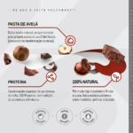 FRESHWHEY CHOCOLATE BELGA E AVELA